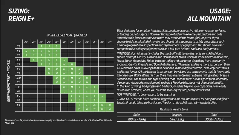 Giant Reign E+ 0 MX Pro Electric Mountain Bike 2023 in Phantom Green/Black-1